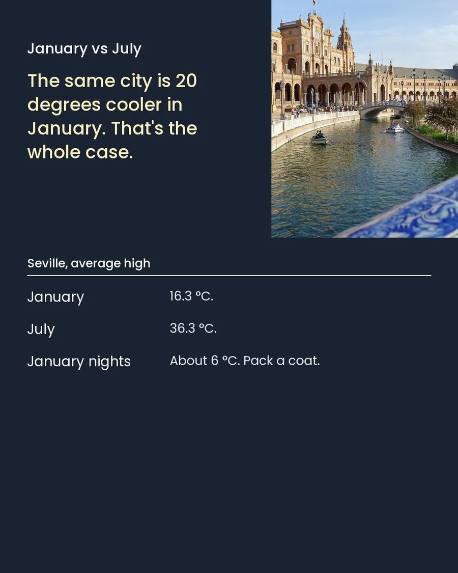 Winter sun without leaving Europe, slide 12 of 12