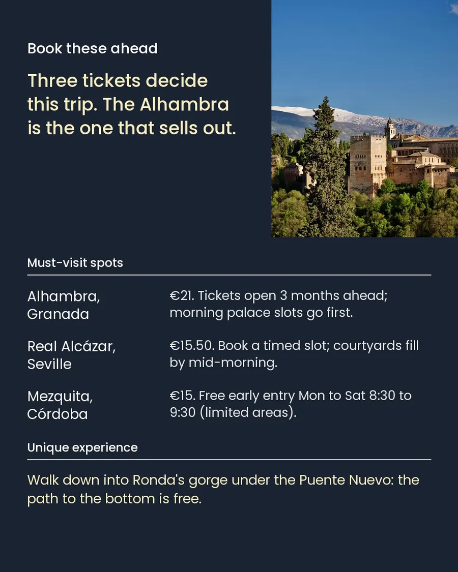 How to see all of Andalusia in one road trip, slide 6 of 6