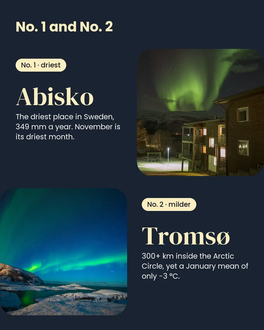 Aurora: how to pick where to go this winter, slide 3 of 7