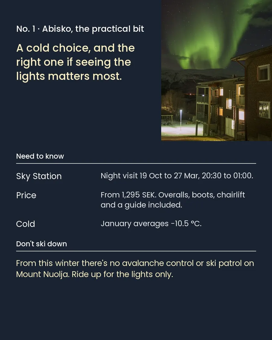 Aurora: how to pick where to go this winter, slide 4 of 7