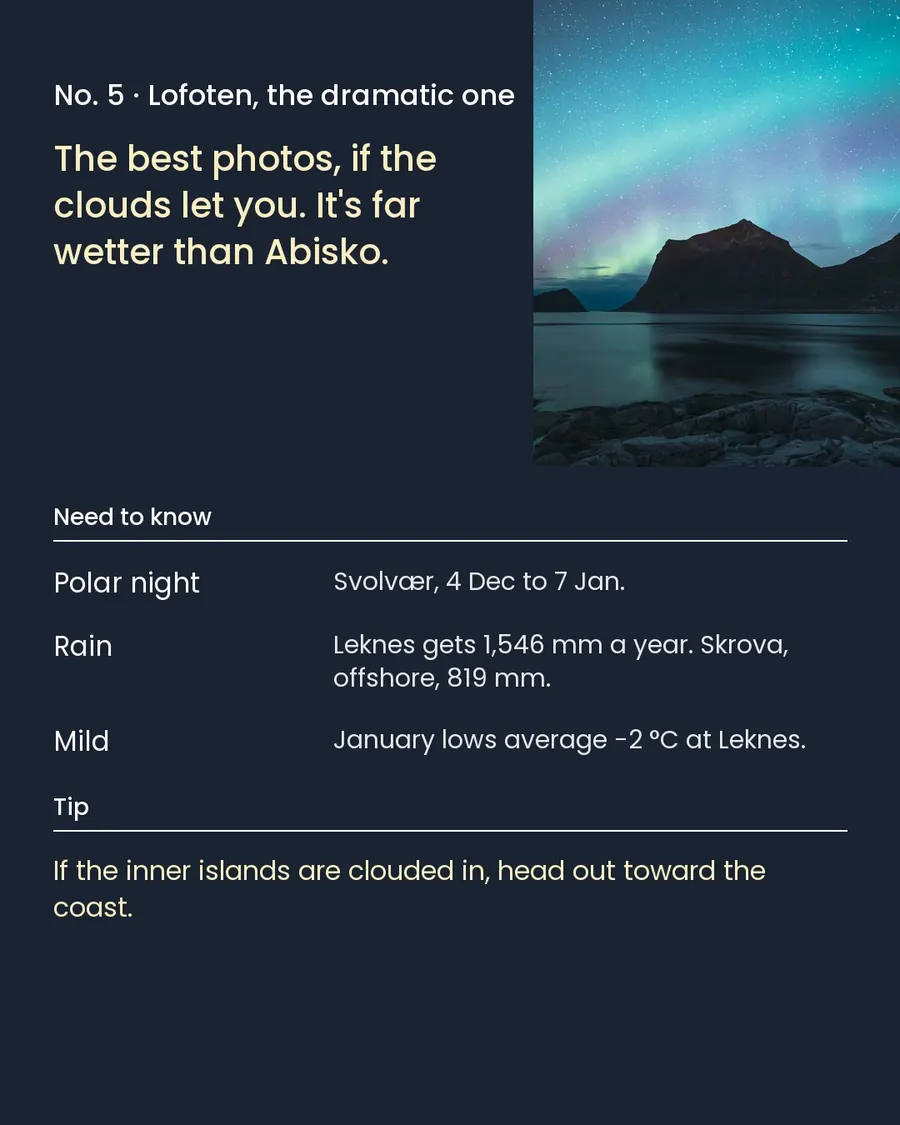 Aurora: how to pick where to go this winter, slide 6 of 7