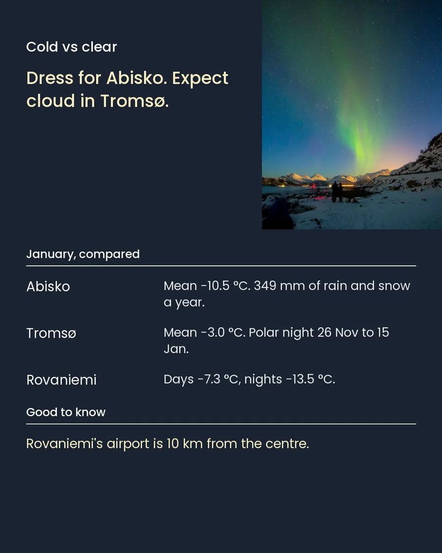 Aurora: how to pick where to go this winter, slide 7 of 7