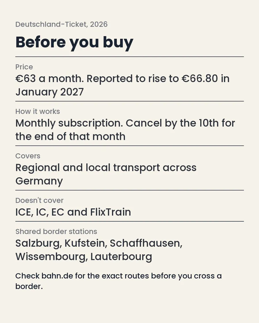 €63 and three borders, slide 8 of 8
