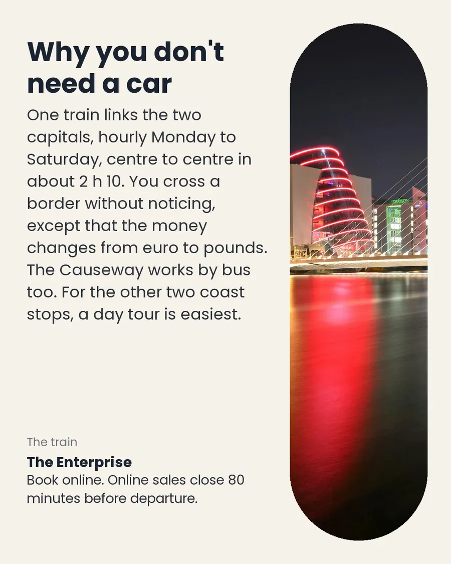 Dublin, Belfast and the Causeway Coast in 5 days, slide 2 of 11