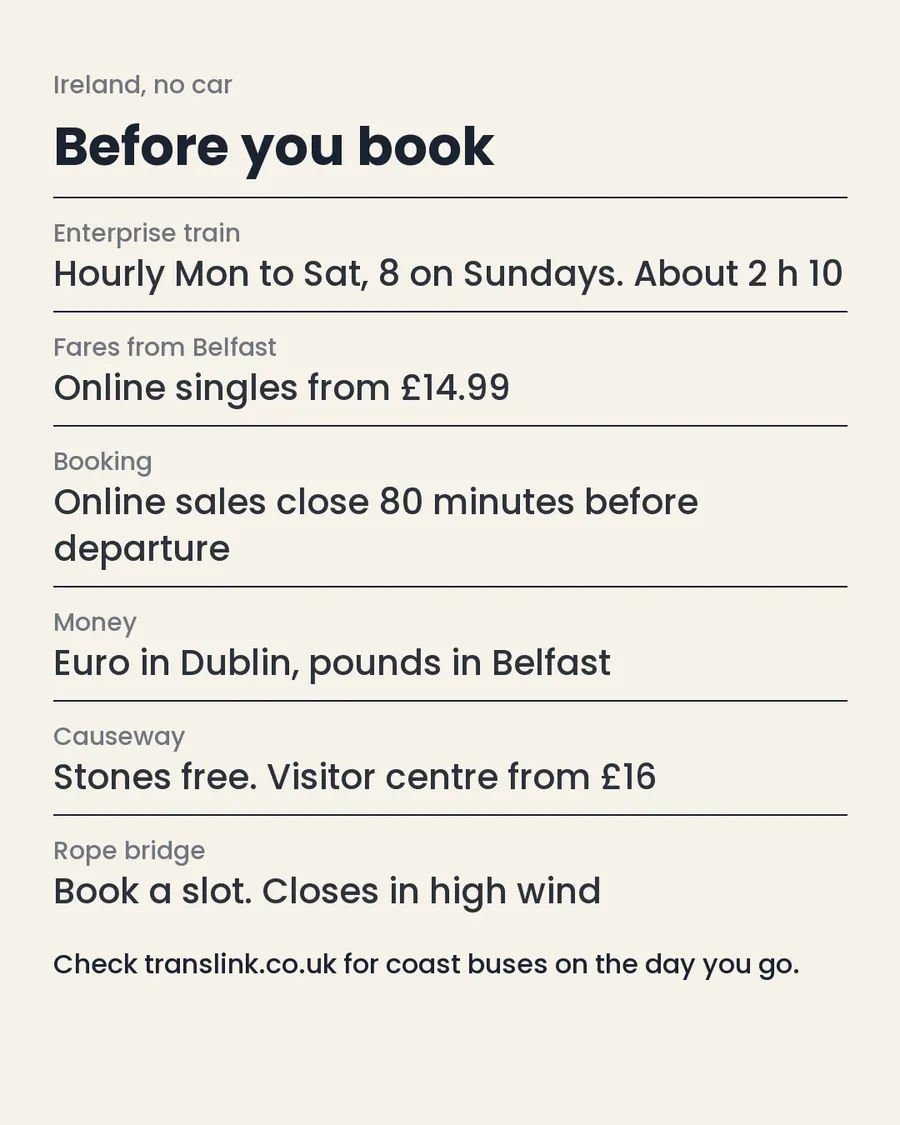Dublin, Belfast and the Causeway Coast in 5 days, slide 11 of 11