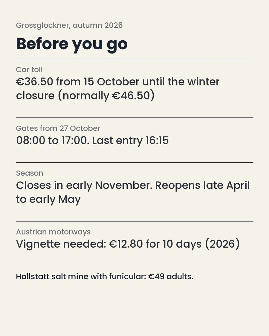 The Grossglockner closes for winter. Here's the plan, slide 7 of 7