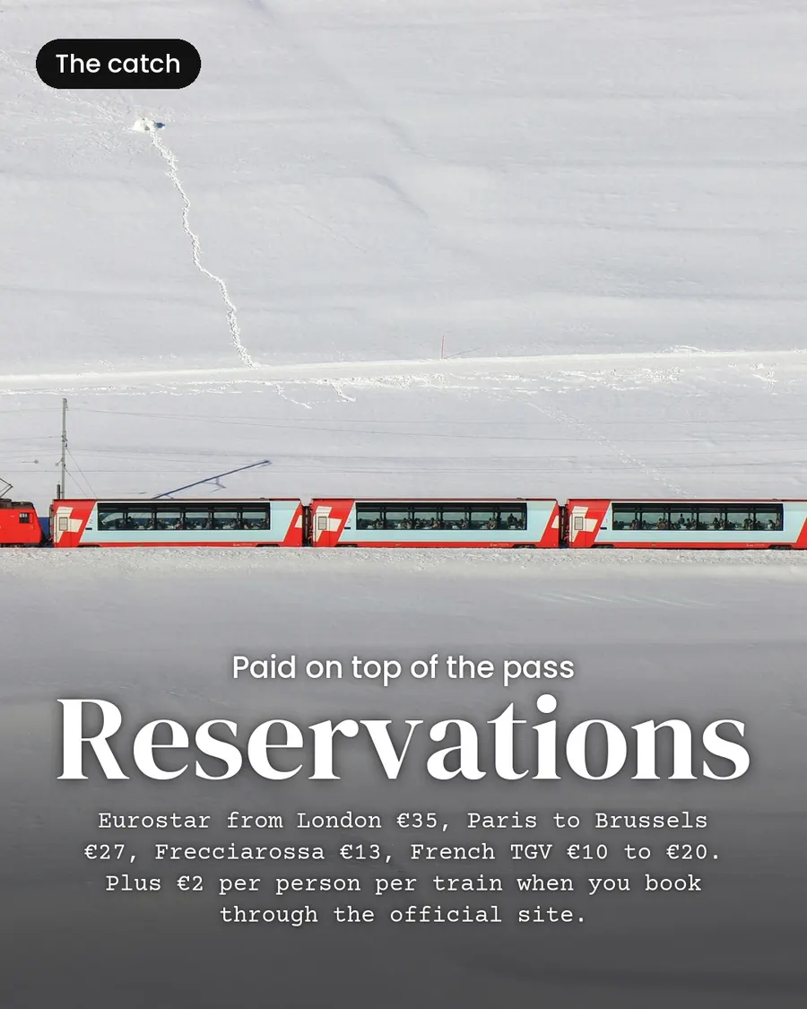 Interrail in 2026, slide 4 of 7