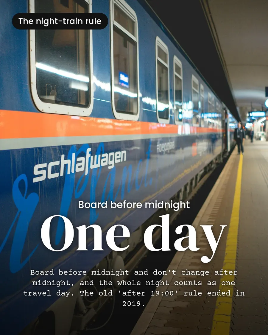 Interrail in 2026, slide 6 of 7