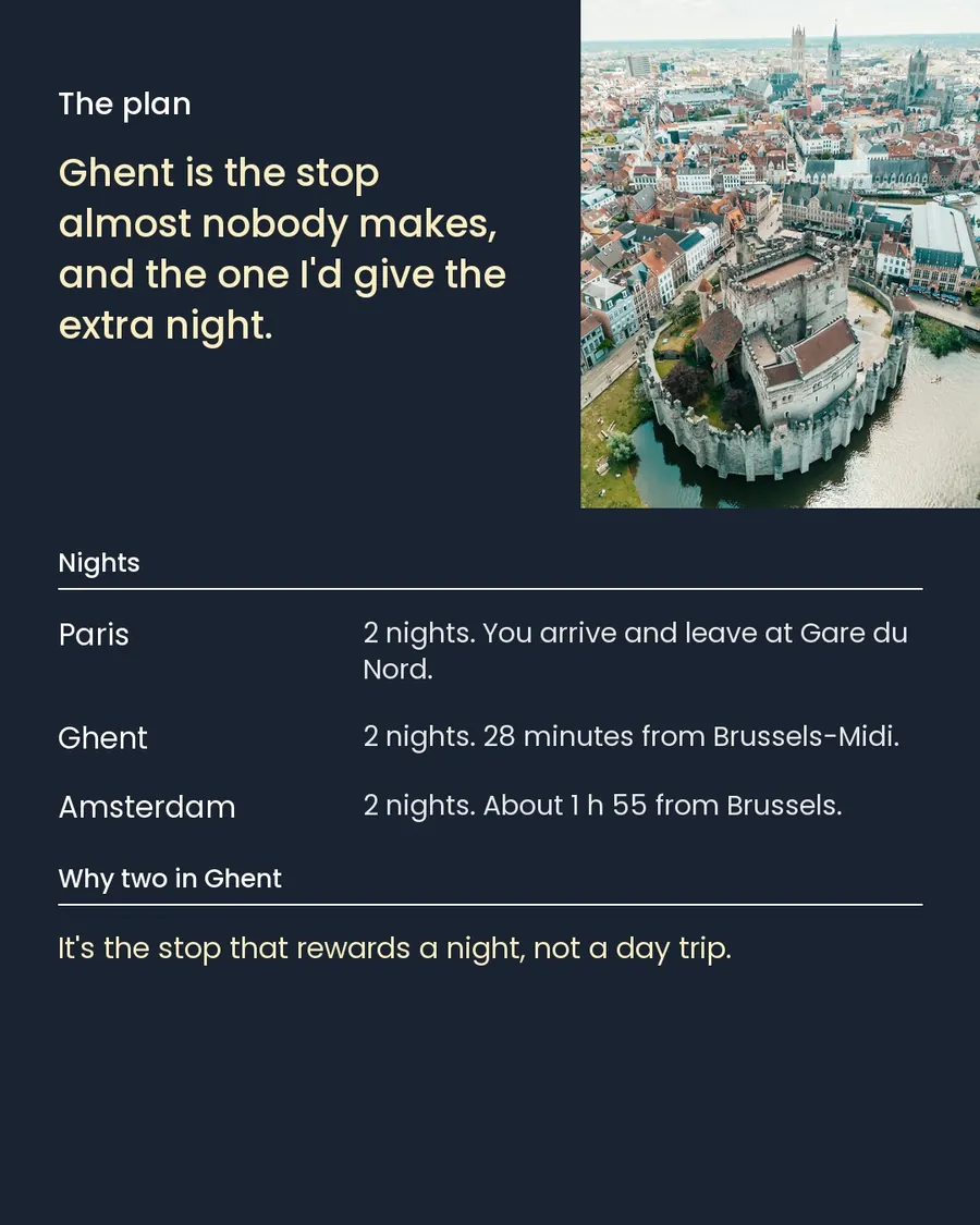 Paris, Ghent, Amsterdam, slide 4 of 13