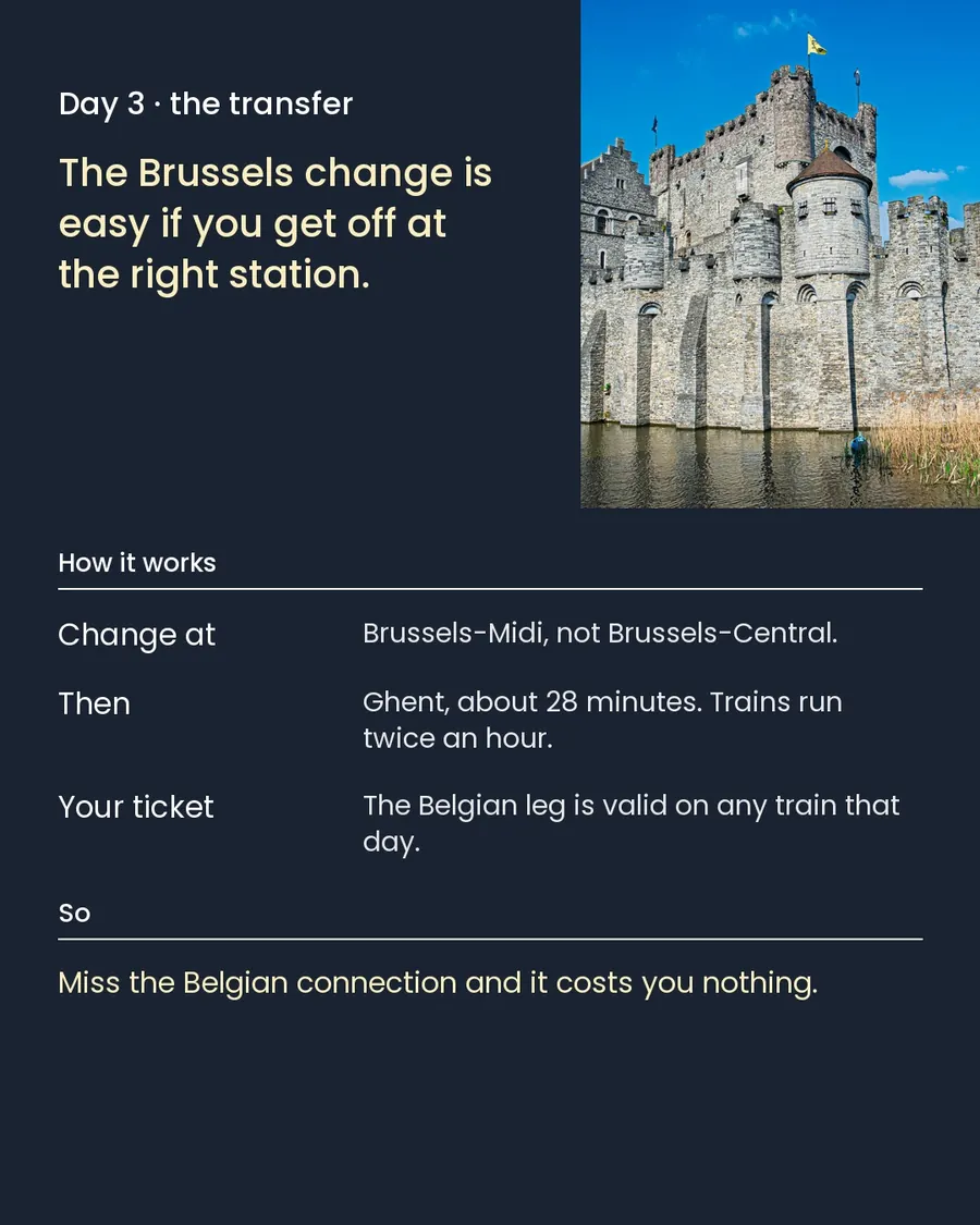 Paris, Ghent, Amsterdam, slide 7 of 13
