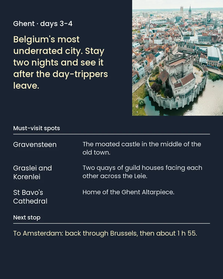 Paris, Ghent, Amsterdam, slide 9 of 13
