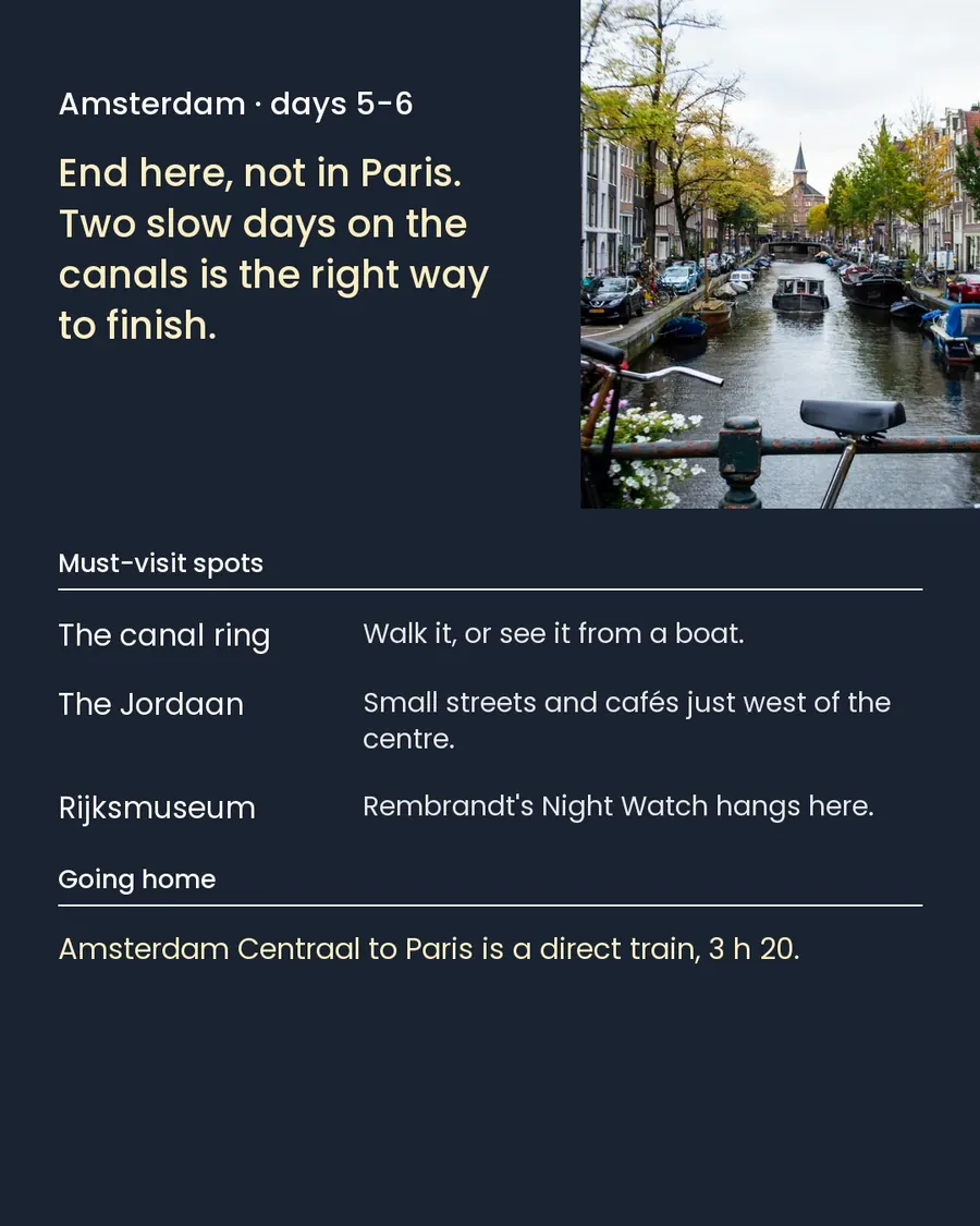 Paris, Ghent, Amsterdam, slide 11 of 13