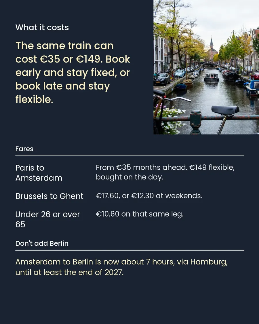 Paris, Ghent, Amsterdam, slide 13 of 13