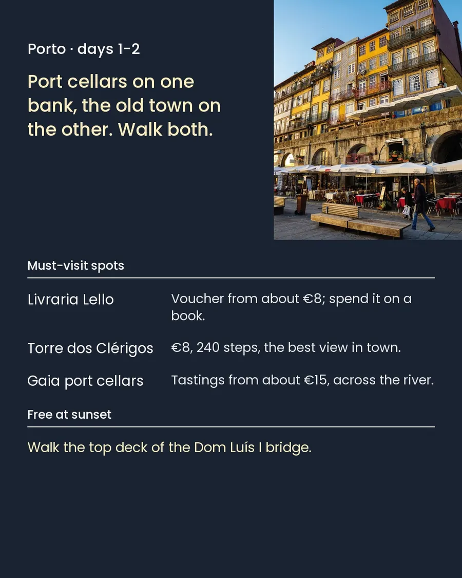 Porto + Lisbon, slide 5 of 11