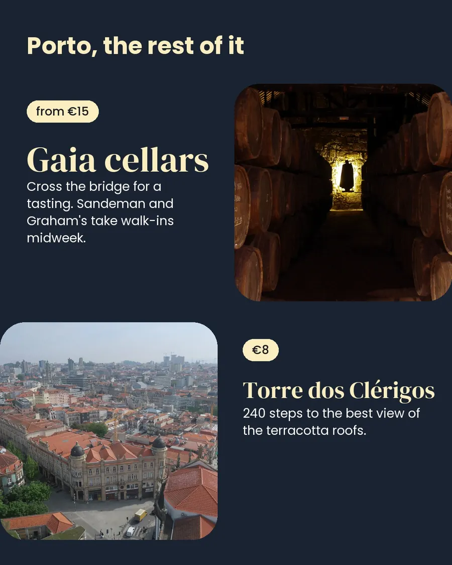 Porto + Lisbon, slide 6 of 11