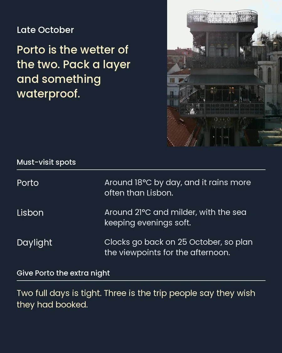 Porto + Lisbon, slide 11 of 11
