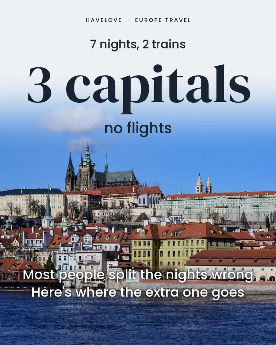 Prague, Vienna, Budapest, cover