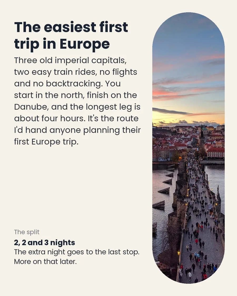Prague, Vienna, Budapest, slide 2 of 12
