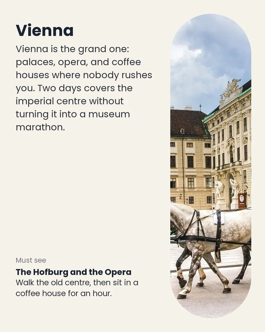 Prague, Vienna, Budapest, slide 8 of 12