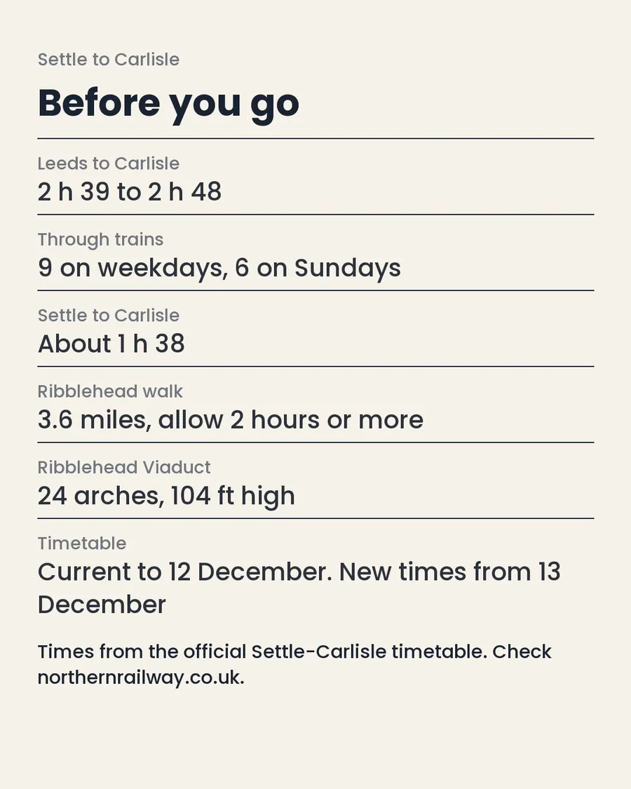 England's most beautiful railway is just an ordinary train, slide 9 of 9