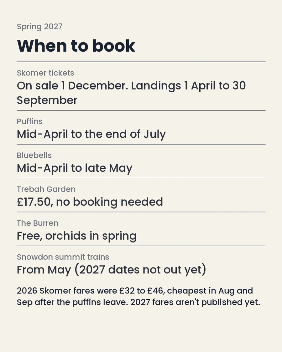 7 spring windows in Britain and Ireland you book in winter, slide 10 of 10