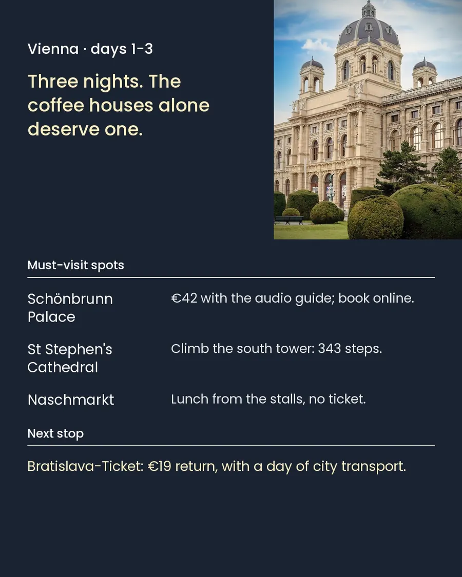 3 countries, 1 week, no flights, slide 5 of 11