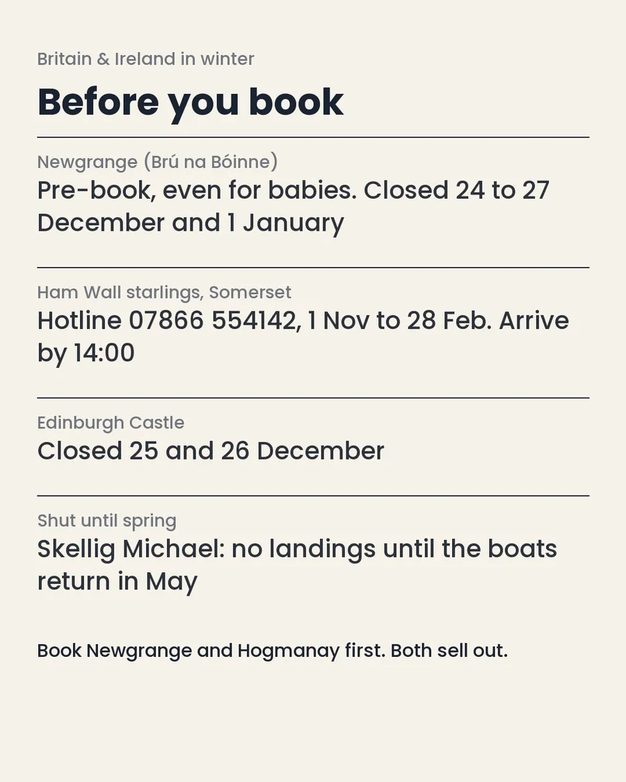 6 winter dates in Britain and Ireland you can't move, slide 9 of 9
