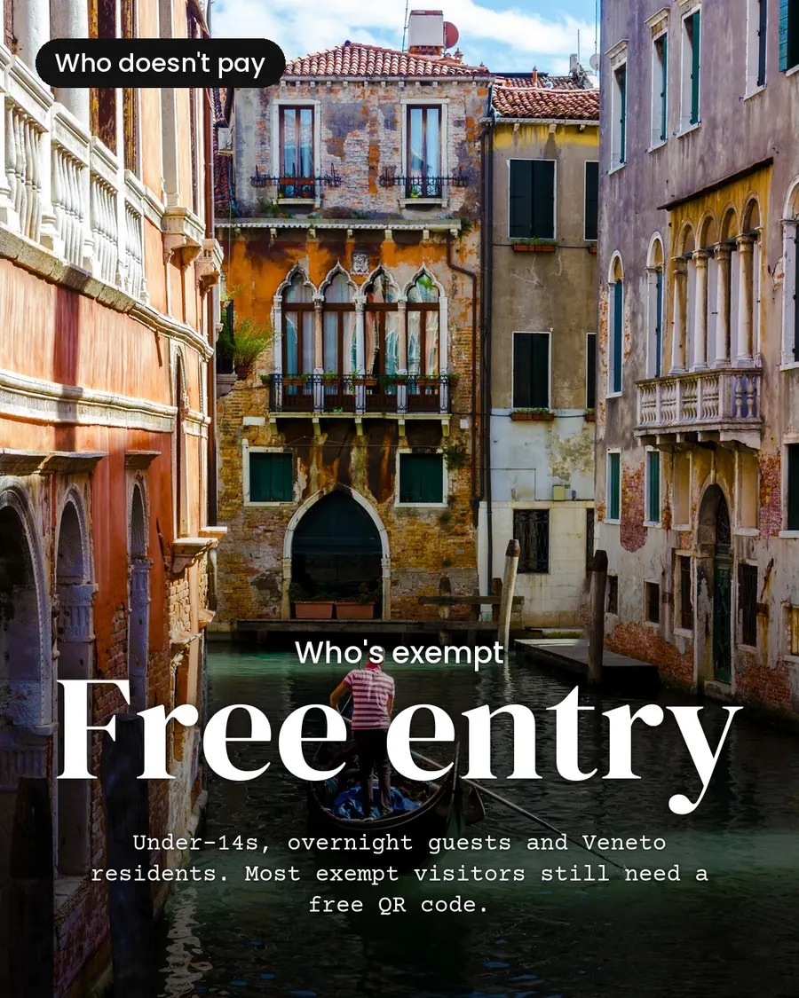 Venice's entry fee, slide 6 of 7
