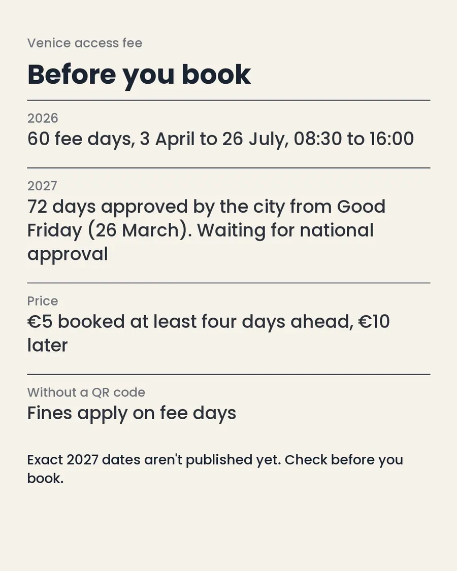 Venice's entry fee, slide 7 of 7