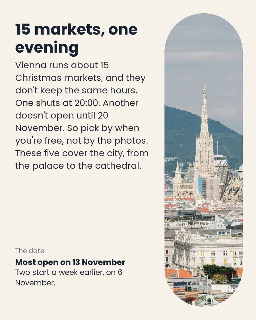 Vienna has 15 Christmas markets., slide 2 of 8